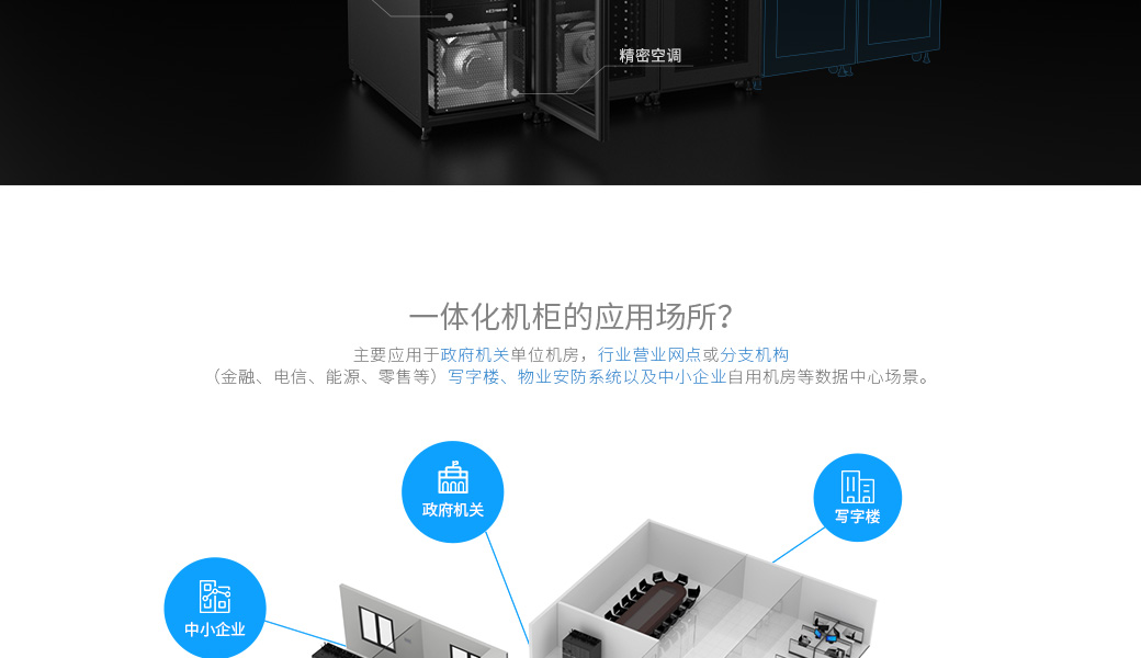 一體化機柜通常被歸類于微模塊機房或模塊化機房的一種，機柜內集成了數據中心所有子系統，包括機柜系統、供電系統、制冷系統、綜合布線系統和管理系統等基礎設施，布局緊湊，擴容靈活，主要定位為風冷場景的小型數據中心解決方案，機房面積在 50㎡以內。