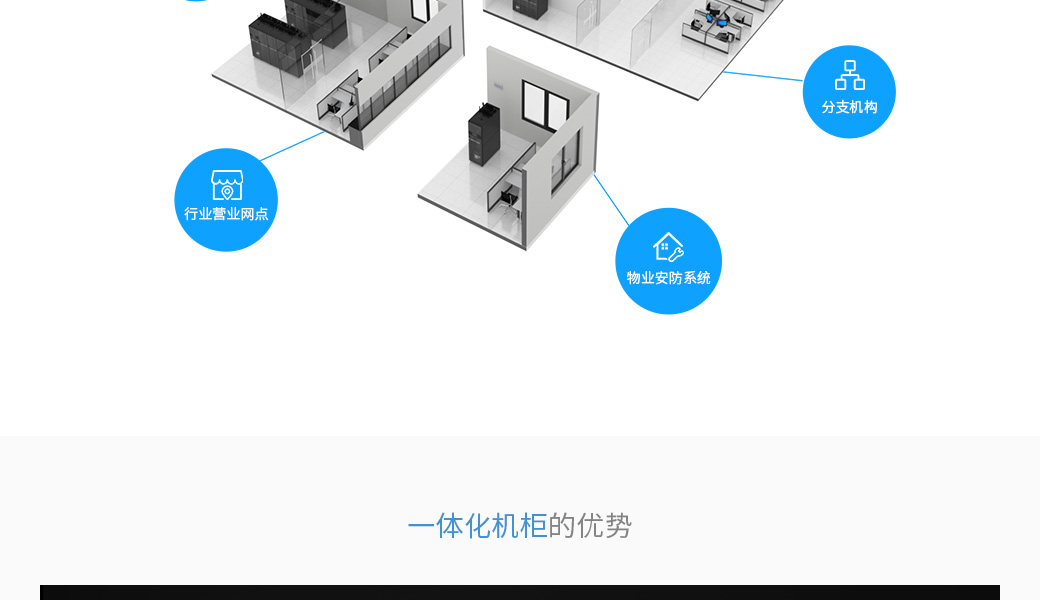 應用：主要應用于政府機關單位機房，行業營業網點或分支機構（金融、電信、能源、零售等），寫字樓、物業安防系統以及中小企業自用機房等數據中心場景。
