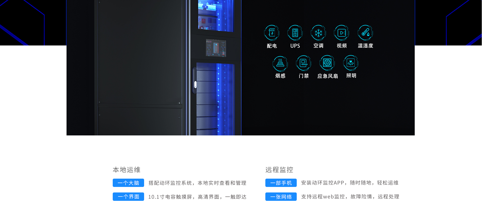 集成配電、UPS、空調、溫濕度、動環監控、煙感、門禁等功能模塊